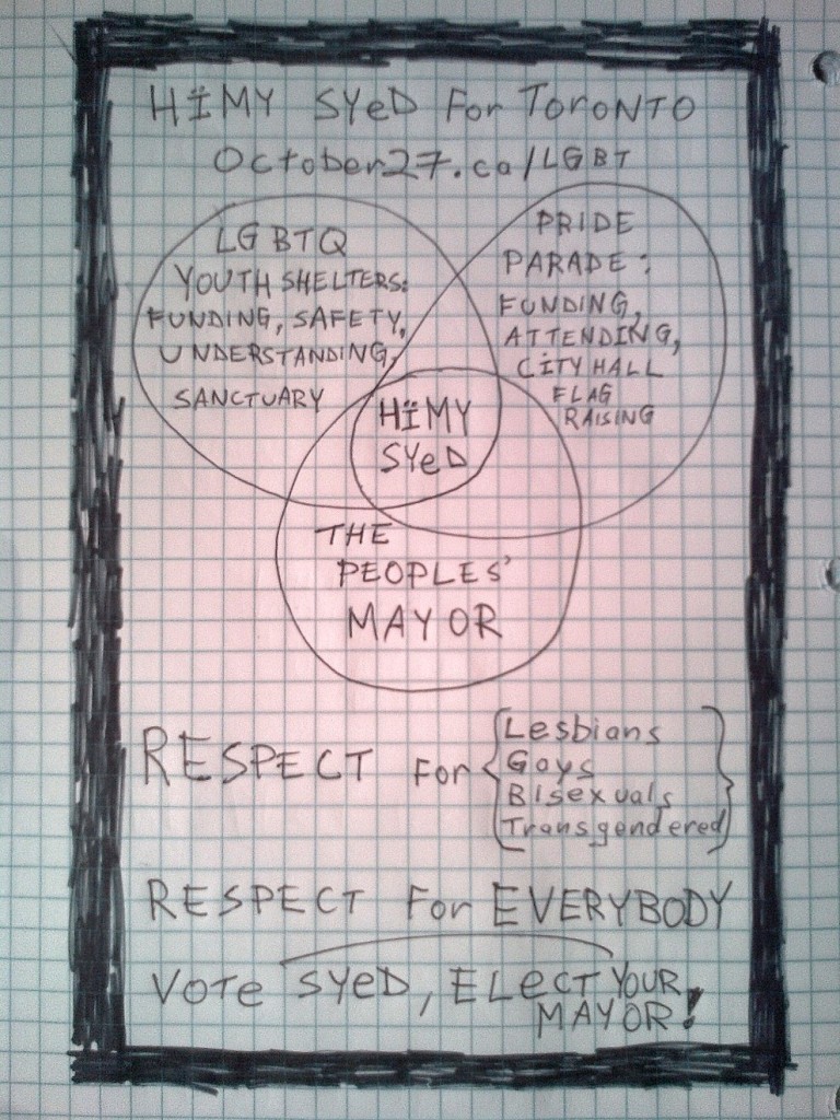 We Vote - LGBTQ - Zine Submission - HiMY SYeD for Toronto - RESPECT for EVERYBODY